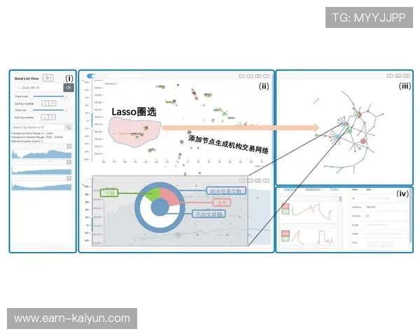 5G边缘感知节点在本周期深度嵌入底层链路 支撑瞬时数据的高效反馈